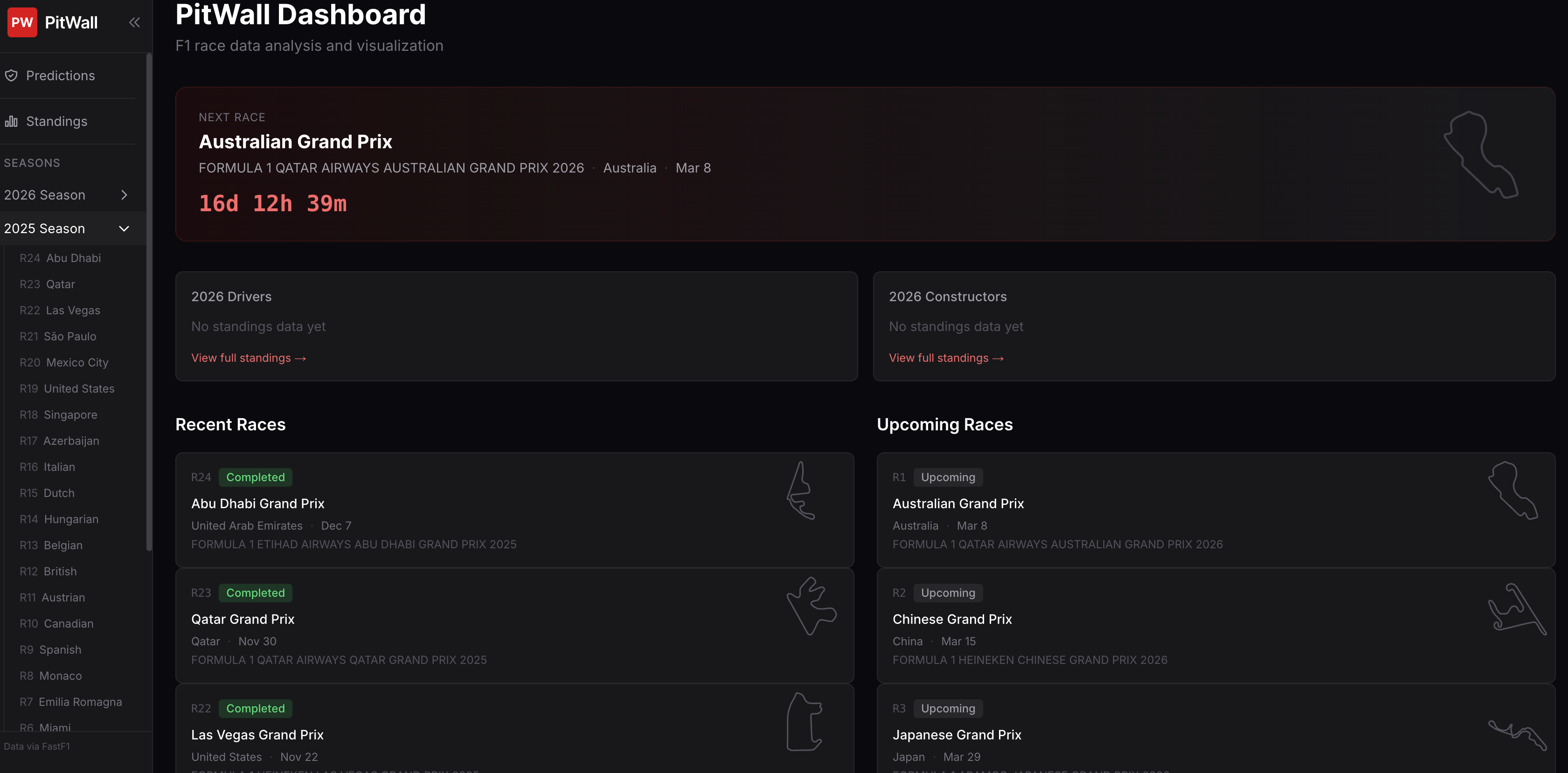PitWall — F1 Data, Unlocked